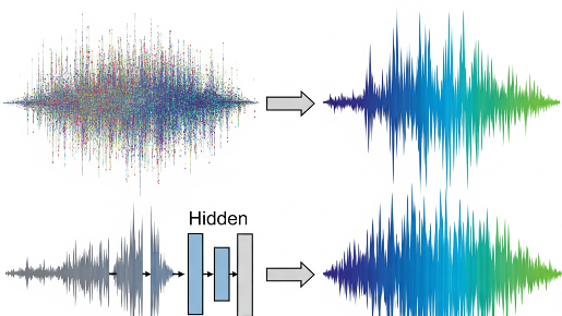 Speech Enhancement preview